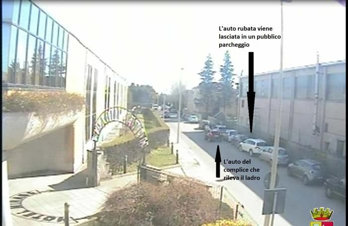 Il cambio di auto Il cambio di auto