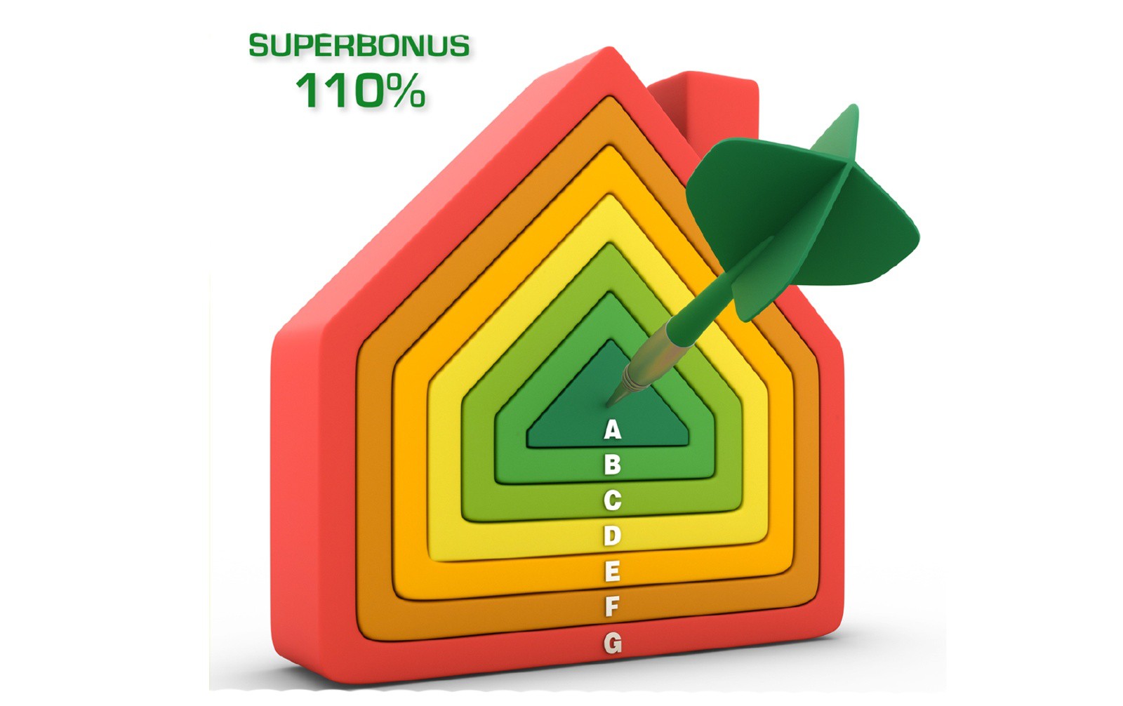 Bonus 110%, le nuove istruzioni dell’Agenzia per usufruire dello sconto